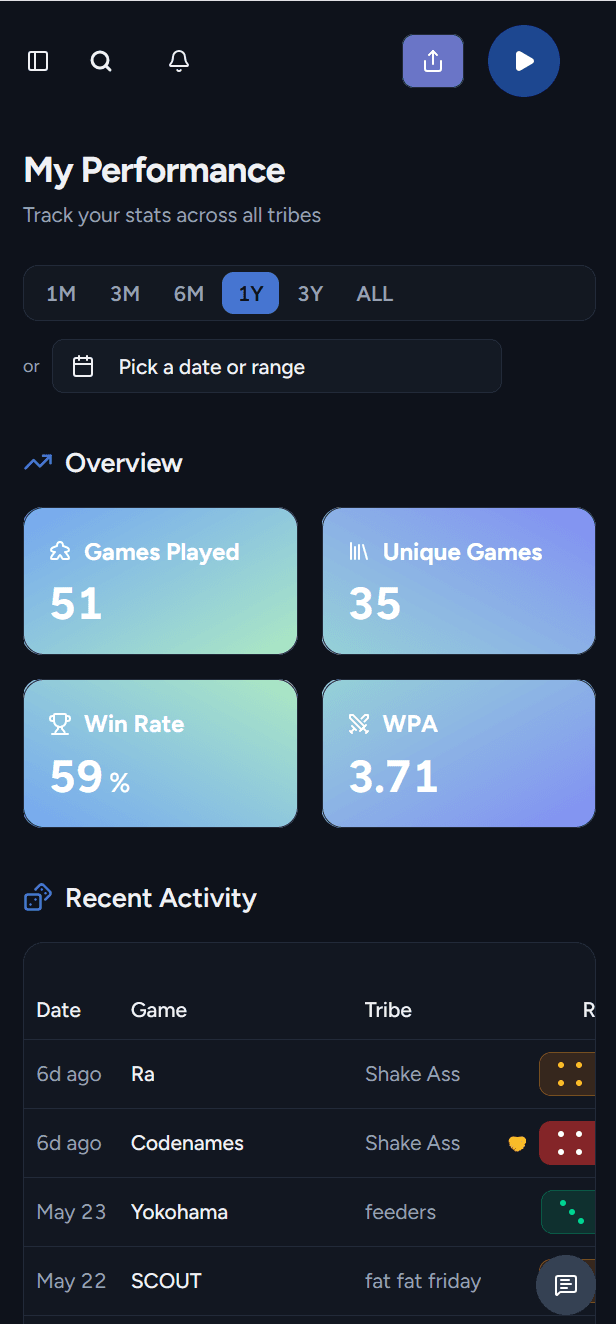 Trakka mobile screenshot